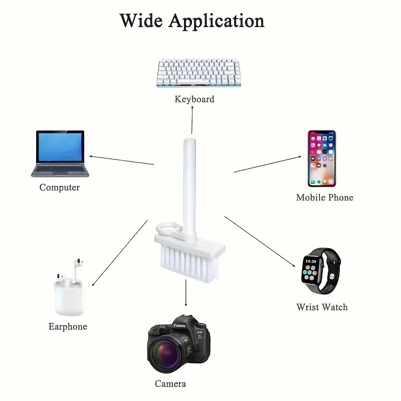 Kit universal de limpeza para  - Keycap Puller Ring avaliação e preço