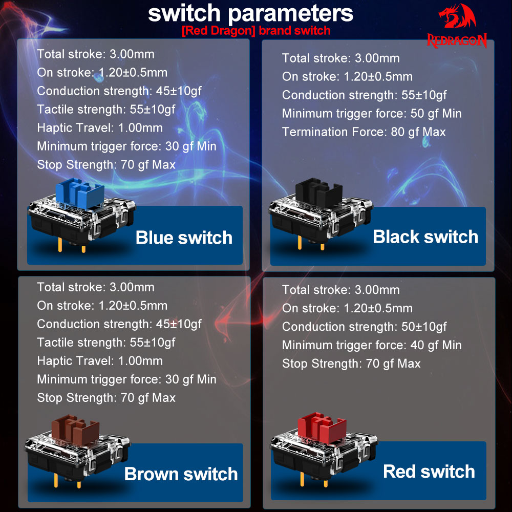 REDRAGON SMD RGB MX Low Profil - Gaming Keyboard Blue Switches avaliação e preço