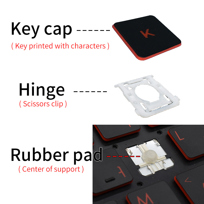 Tampa de Tecla de Substituição - Gaming Keyboard Hp avaliação e preço